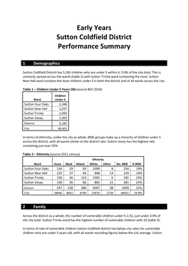 Early Years Sutton Coldfield District Performance Summary