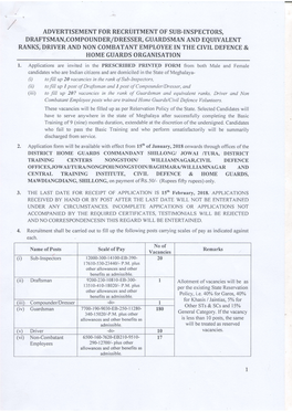 Advertisement for Recrijitment of Sub.Inspectors, D Raftsman,Co M P O Un D Er/ D Re Sse R, Guard Sman an D E Quivatent Ranks, Dr