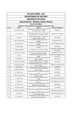 Modern Indian History General Candidates Category ‐ I (First Division from Graduation Onwards + Ph.D) S.No