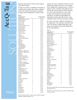 Retention Time Tables for Amino Acids Using the Accq-Tag Method