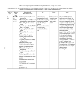 Tables 1-5 PDF File