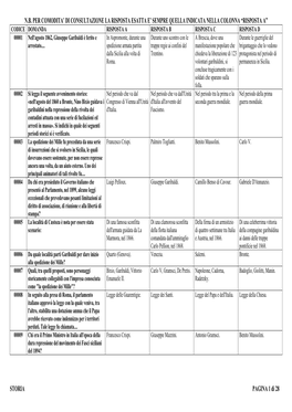 N.B. Per Comodita' Di Consultazione La Risposta Esatta E' Sempre Quella Indicata Nella Colonna “Risposta A” Storia P