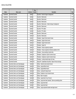 Saville Inventory