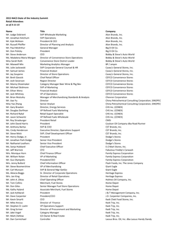 2015 NACS State of the Industry Summit Retail Attendees As of 3-11-15 Name Title Company Mr. Judge Dobrient SVP Wholesale