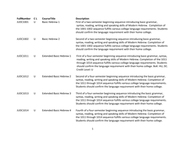 Fullnumber C L Coursetitle Description JUDC1001 U Basic