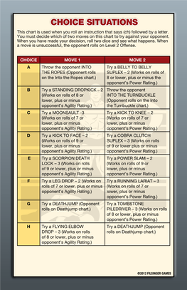 Download Game Charts