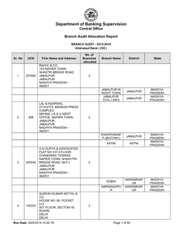 Allahabad Bank ( 230 )