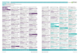 Contract Leads Powered by EARLY PLANNING Projects in Planning up to Detailed Plans Submitted