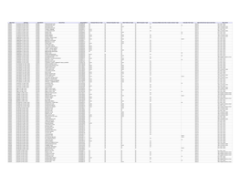 VIRGINIA- Other Indentified Schools (PDF)