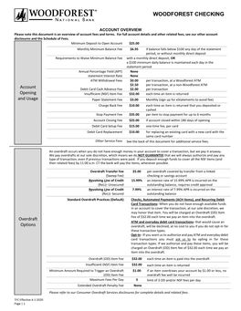 Woodforest Checking Account Overivew