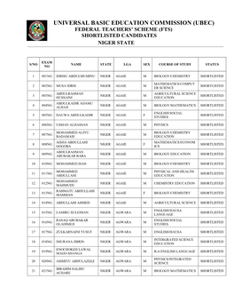 Universal Basic Education Commission (Ubec) Federal Teachers’ Scheme (Fts) Shortlisted Candidates Niger State