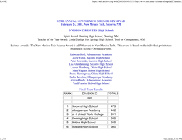 Final Team Results RANK DIVISION C TOTALS 2001