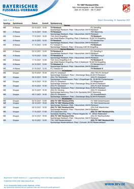 TV 1887 Reisbach/Vils Alle Vereinsspiele in Der Übersicht Zeit: 01.10.2021 - 06.11.2021