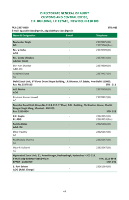 Directorate General of Audit Customs and Central Excise, C.R. Building, I.P. Estate, New Delhi-110 109