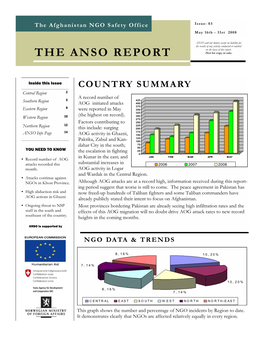 THE ANSO REPORT -Not for Copy Or Sale