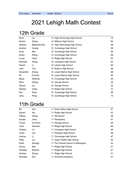 2021 Lehigh Math Contest