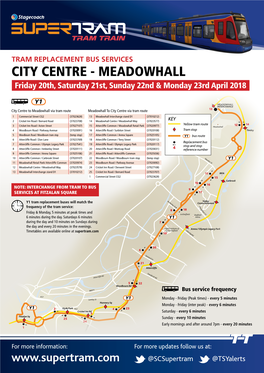 MEADOWHALL Friday 20Th, Saturday 21St, Sunday 22Nd & Monday 23Rd April 2018