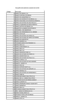 RELAÇÃO DOS BANCOS USADOS NO GFOR Código Descrição 19