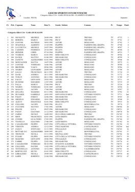 GIOCHI SPORTIVI STUDENTESCHI Categoria Allievi U16 - GARA DI SLALOM - CLASSIFICA D'arrivo Località : PECOL Impianto