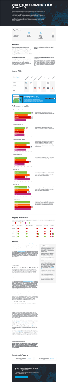 State of Mobile Networks: Spain (June 2018)