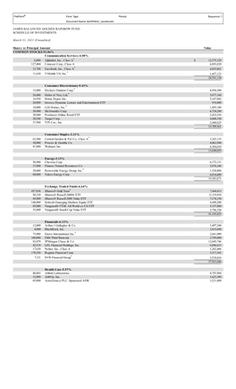 James Balanced: Golden Rainbow Fund Schedule of Investments