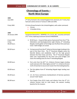 Chronology of Events – North West Europe