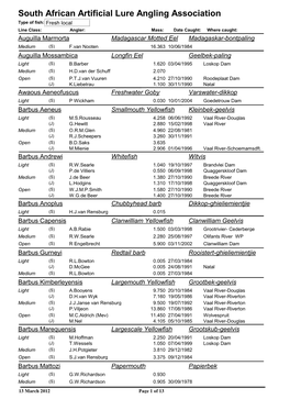 SAALAA Records List