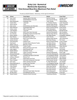 Entry List - Numerical Martinsville Speedway 72Nd Annual Blue-Emu Maximum Pain Relief 500