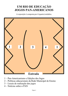 JOGOS PAN-AMERICANOS a Exposição É Composta Por 4 (Quatro) Módulos