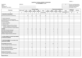 BAR No. 1 Department :DENR R3 X Current Year Appropriations