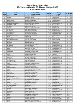 Nennliste / Entrylist 23. Internationale IQ Jänner Rallye 2005 6