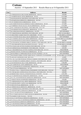 Results Sheet 2