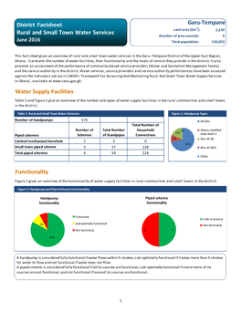 Garu-Tempane 2 Rural and Small Town Water Services Land Area (Km ): 1,230 Number of Area Councils: 9 June 2016 Total Population: 130,003