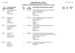 File Number Roscommon County Council