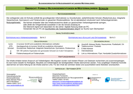 Formale Bildungseinrichtungen Im Westerwaldkreis: Schulen