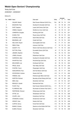 Welsh Open Seniors' Championship Tenby Golf Club 23/06/2021 - 25/06/2021