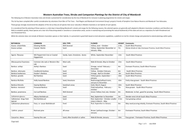 Western Australian Trees, Shrubs and Companion Plantings for the District