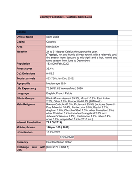 Country Fact Sheet - Castries, Saint Lucia