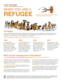 REFUGEE the World