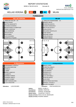 Hellas Verona Milan