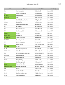 FINAL Precinct Locations 6 9 2020 05282020.Xlsx