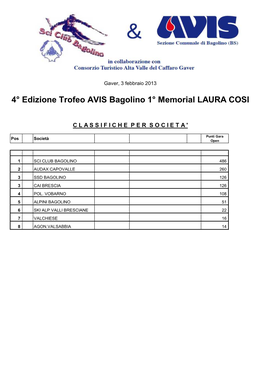 4° Edizione Trofeo AVIS Bagolino 1° Memorial LAURA COSI