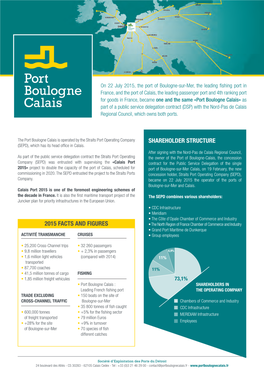 Shareholder Structure 2015 Facts And