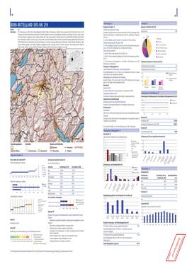 Bern-Mittelland / Bfs-Nr