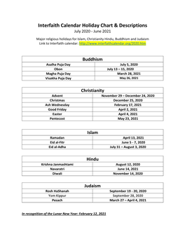 Interfaith Calendar Holiday Chart & Descriptions