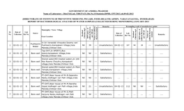 Name of Laboratory : Dist.P.H.Lab, TIRUPATI, Dis.No.15/Statistics/DPHL-TPT/2013, Dt.09-02-2013