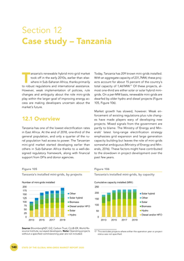 Section 12 Case Study – Tanzania