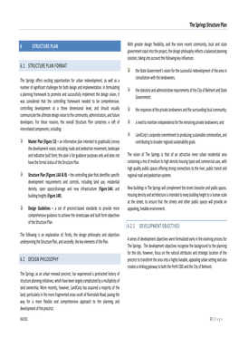 The Springs Structure Plan