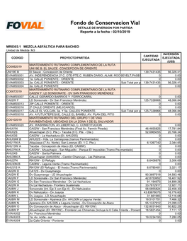 Fondo De Conservacion Vial DETALLE DE INVERSION POR PARTIDA Reporte a La Fecha : 02/10/2019