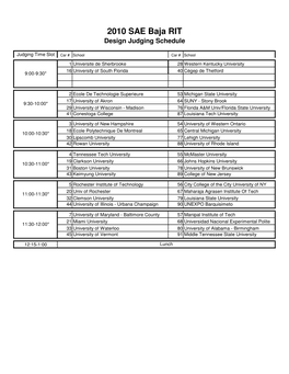 2010 SAE Baja RIT Design Judging Schedule